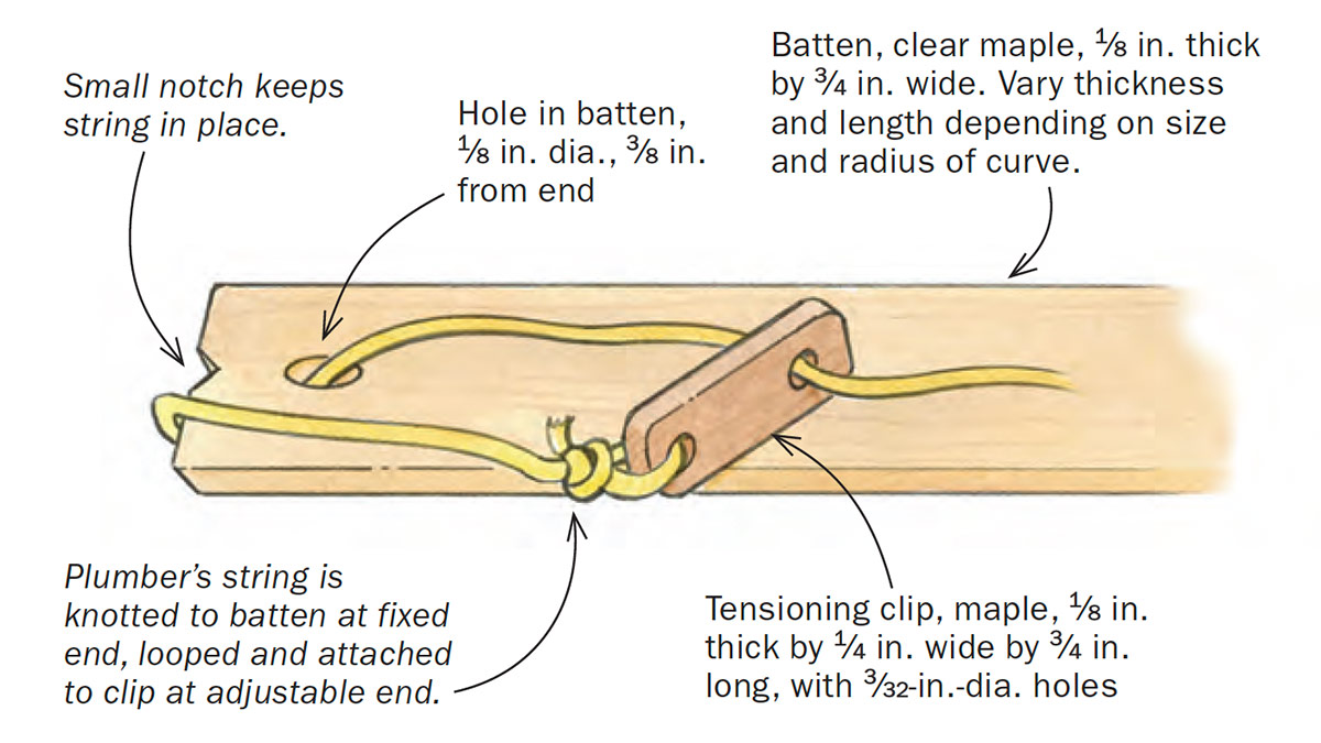 Workshop tip: Drawing bow borrows tent-rope tightener