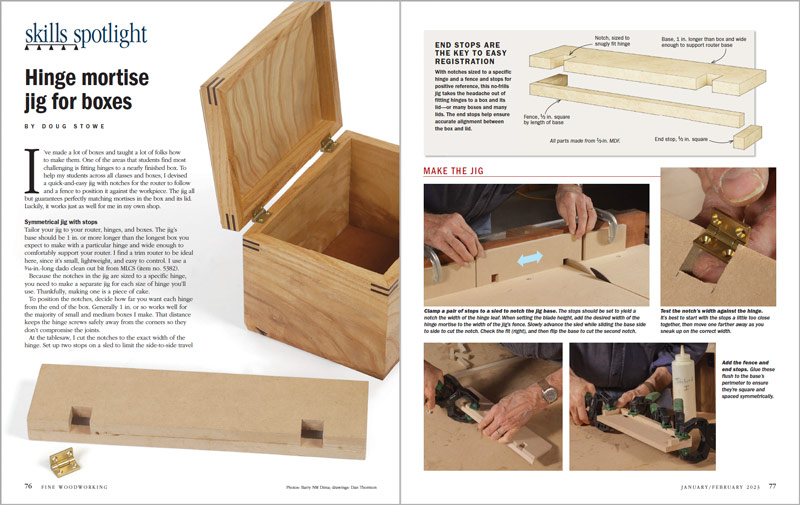Hinge mortise jig for boxes spread