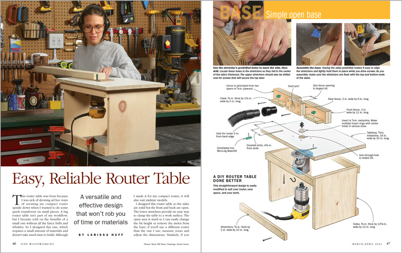 Easy to build router table spread