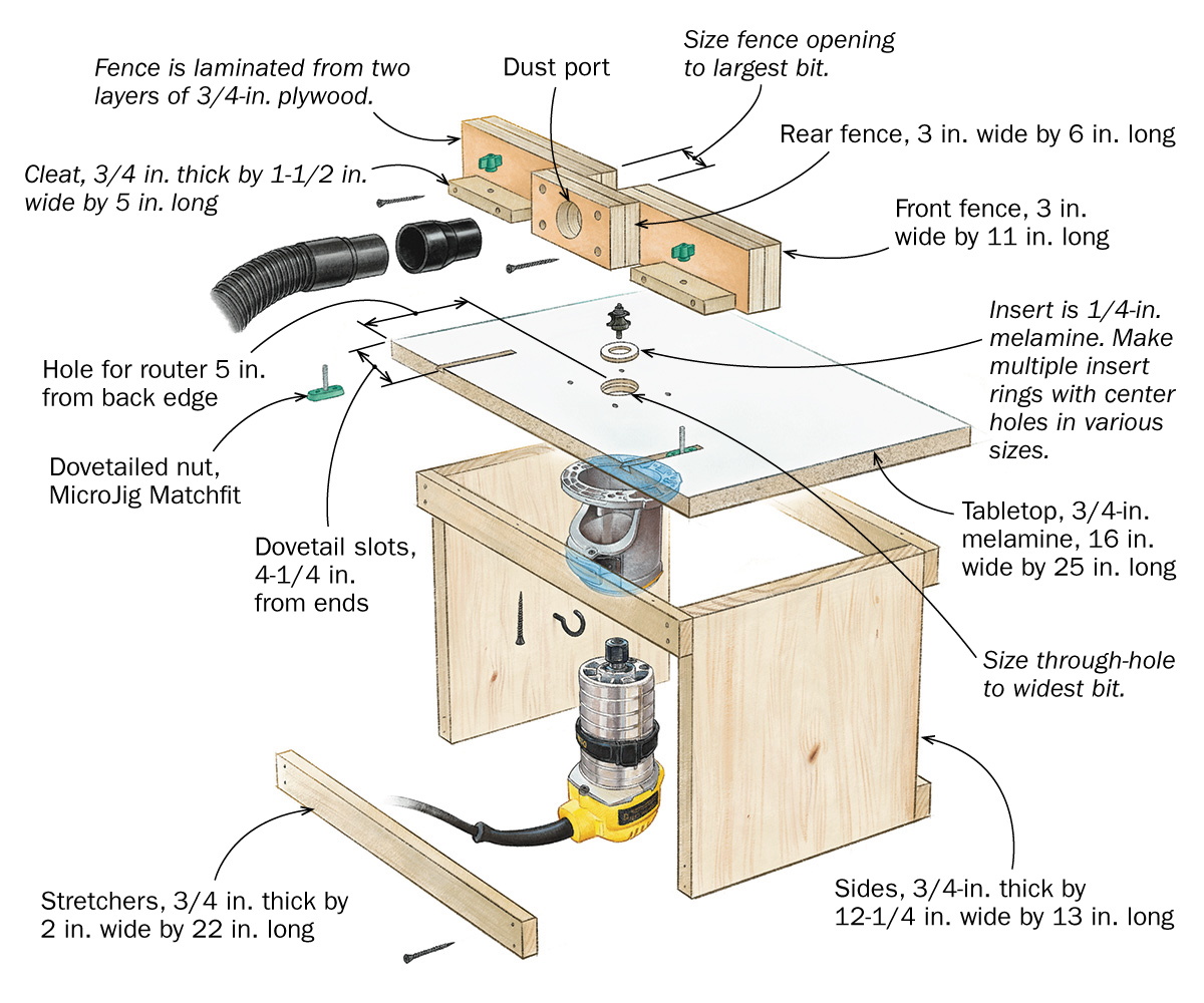 router table project plan illustrated