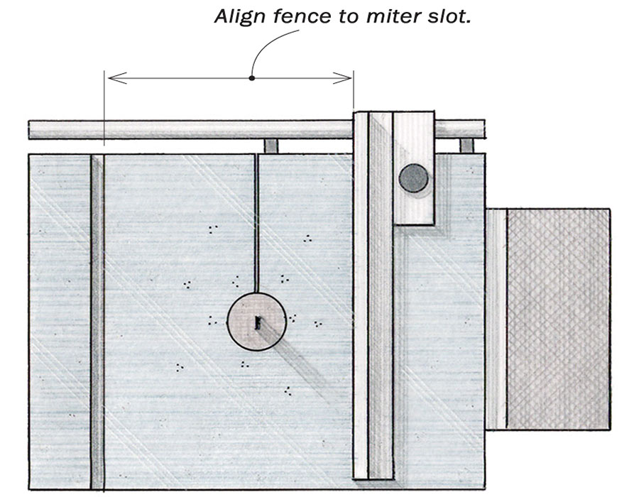 illustration showing bandsaw fence aligned to miter slot