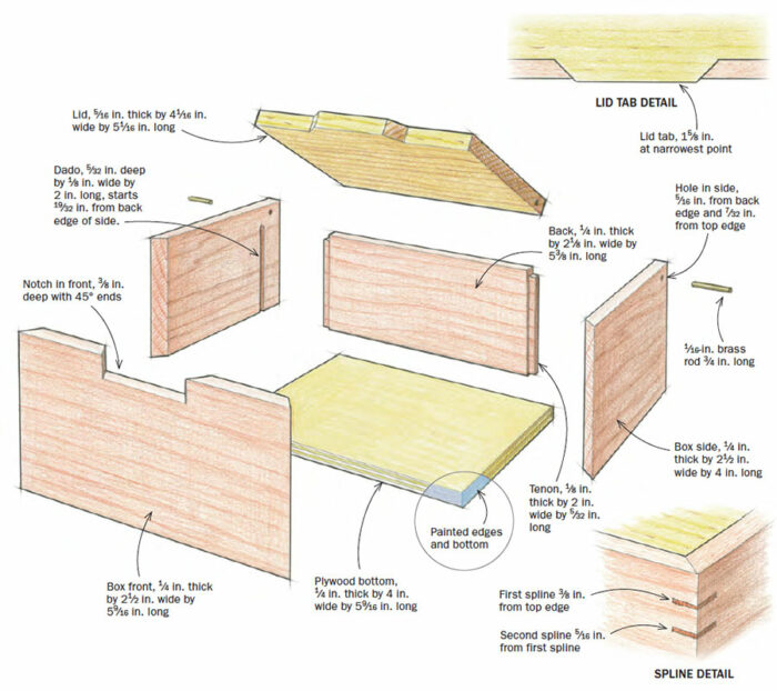 four sided box assembly drawing