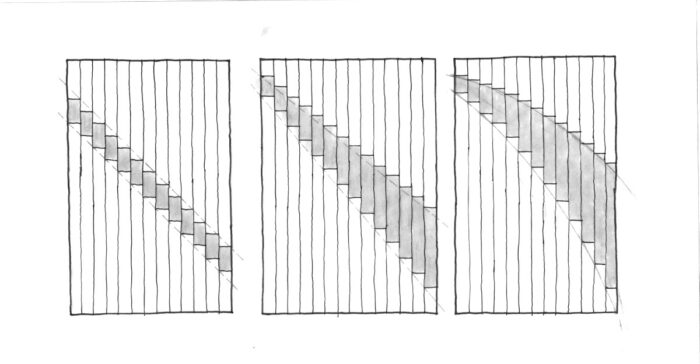 Drawings illlustrating the relevance of scrap wood length when making wooden quilts