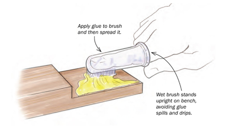 WoodRiver - Silicone Glue Spreaders