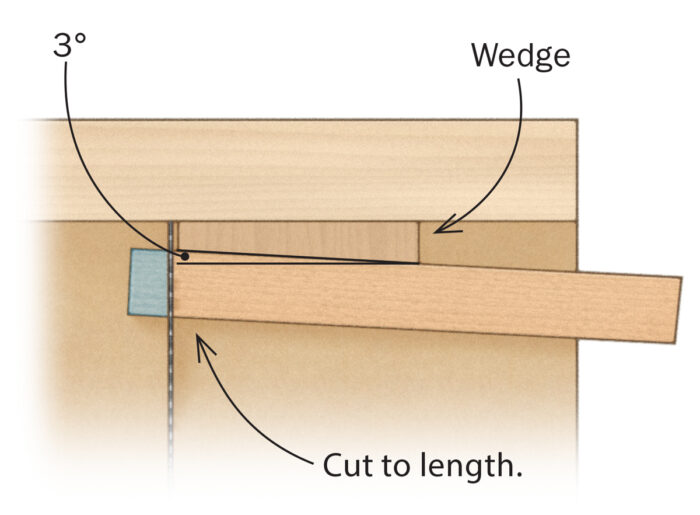 Cut to length diagram