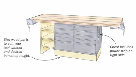 Build a workbench around a mechanic's tool chest